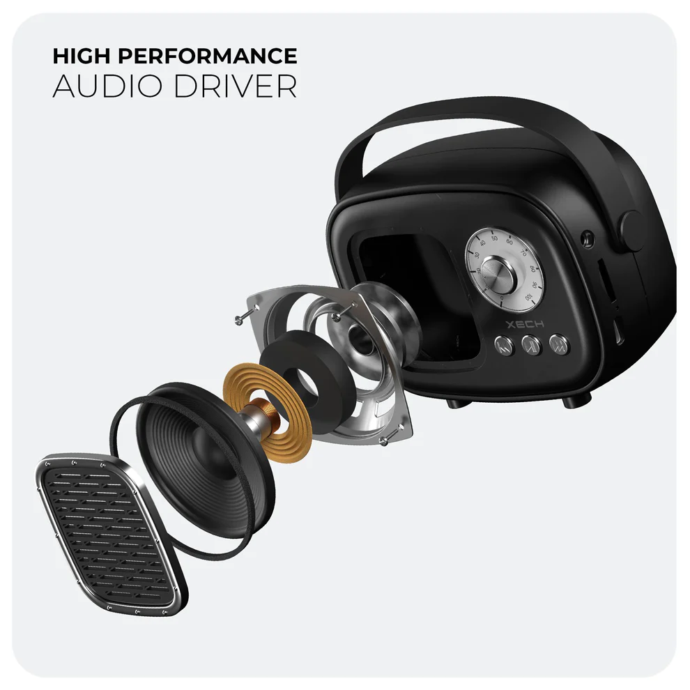 XECHKaraokeBluetoothSpeakerwithMic_PartySpeakerwithMicrophone_MiniRetroSpeaker_RetroJam_BestKaraokeMicSystem_2000x2000_5