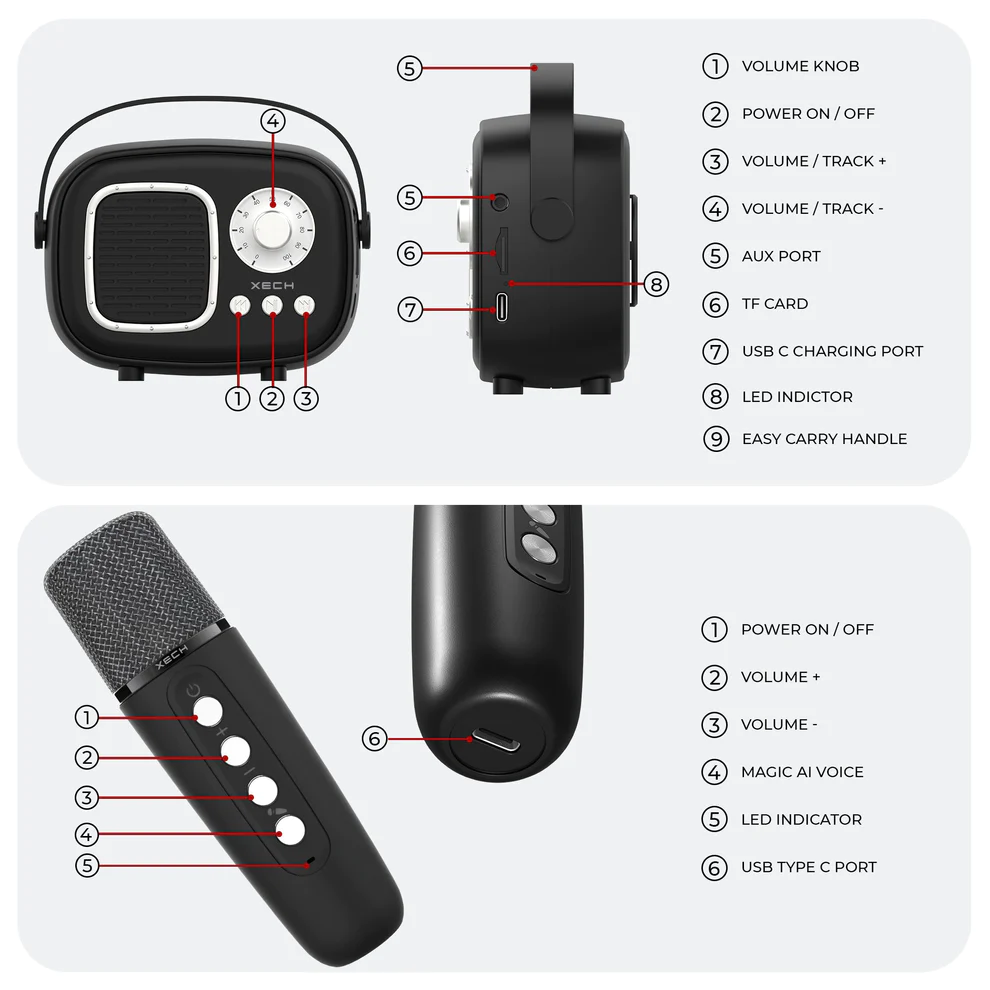 XECHKaraokeBluetoothSpeakerwithMic_PartySpeakerwithMicrophone_MiniRetroSpeaker_RetroJam_BestKaraokeMicSystem_2000x2000_7